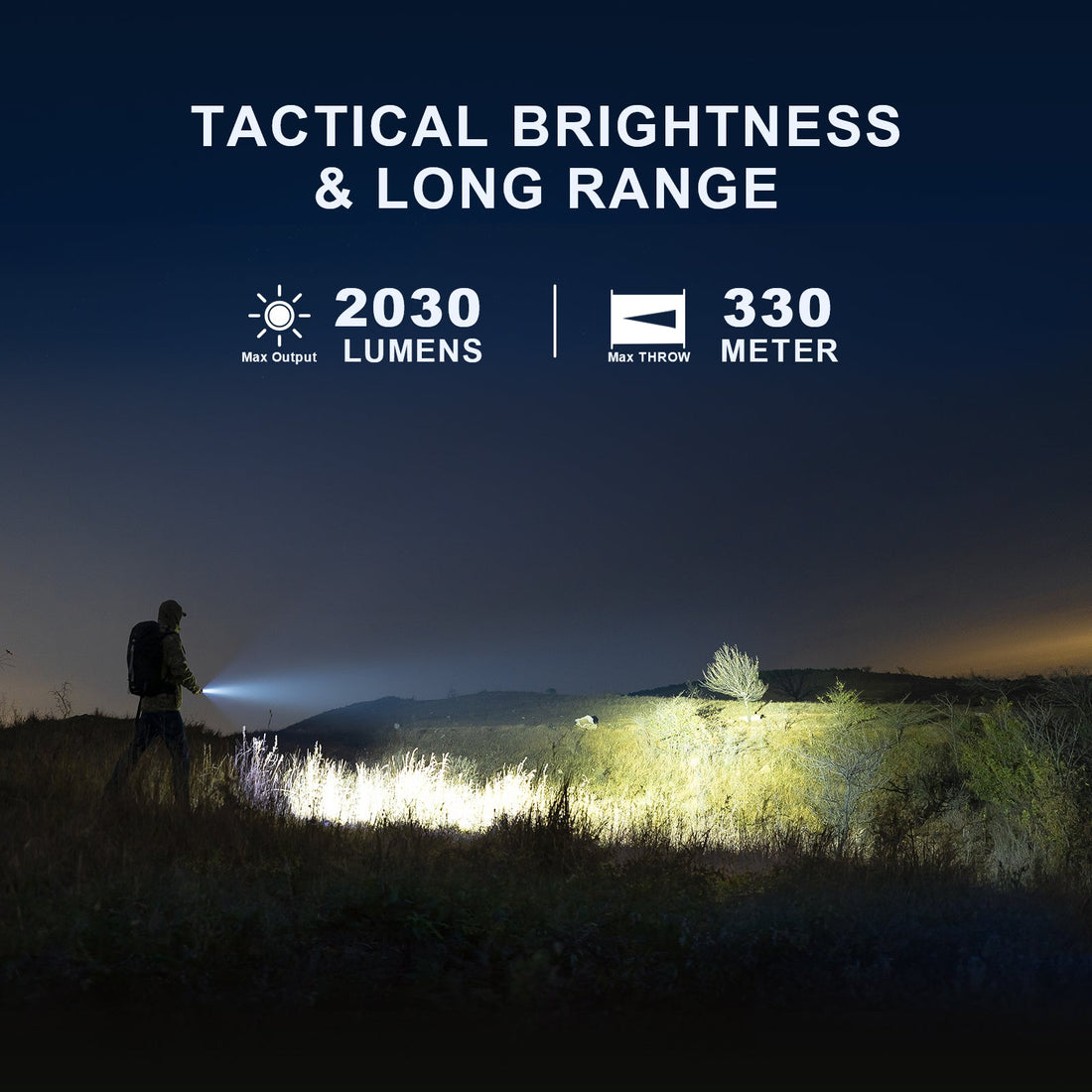 Powertac M5 Gen3 Tactical EDC Flashlight | 2030LM Super Bright | Auto-Magnetic Charge | IPX8 Waterproof & 2M Drop Resistant | 1-Inch Picatinny Mount Compatible