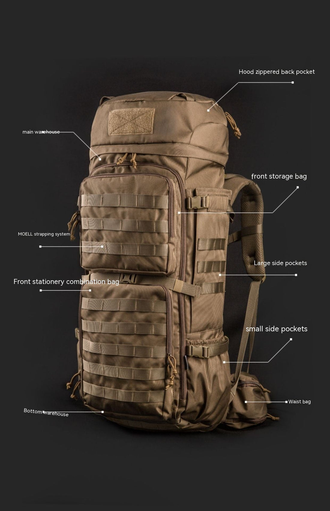 Unisex Outdoor Camouflage Backpack for Hiking and Travel