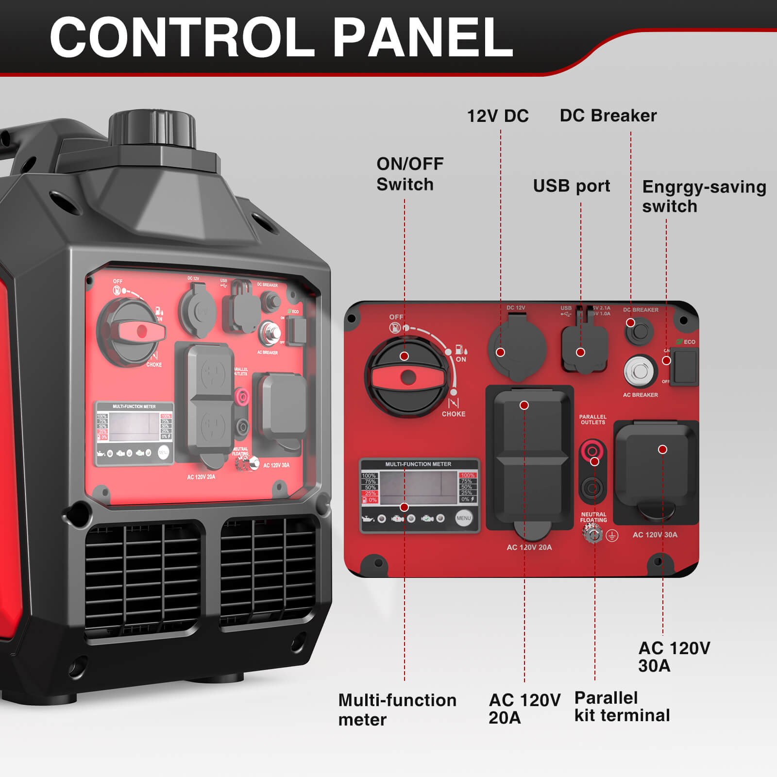 3600W Inverter Gas Generator DB5035