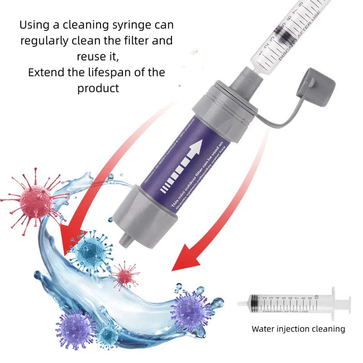 Mini Outdoor Water Purifier Filter Straw Survival Tool