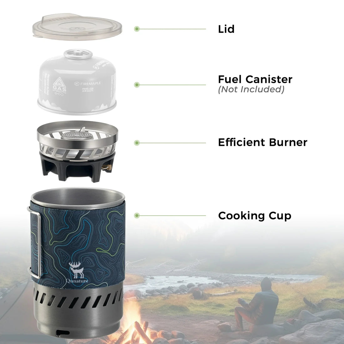 Integrated Heat Collection Camping Stove System for Outdoors